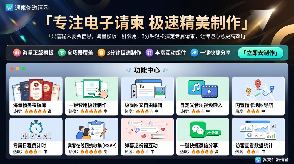 氛围感拉满！生日宴电子邀请函制作教程，小白也能轻松拿捏
